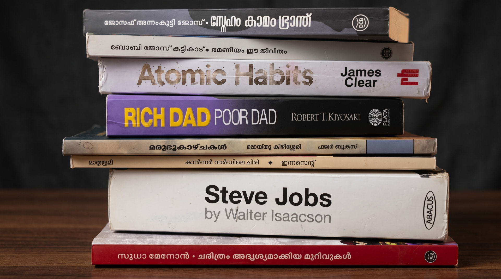 Books I'm currently reading